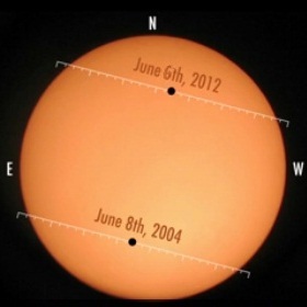Траектория прохождения Венеры по диску Солнца в 2004 и 2012 годах